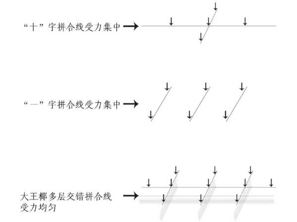 板材网