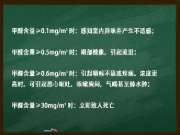 装修最怕甲醛，要如何应对？