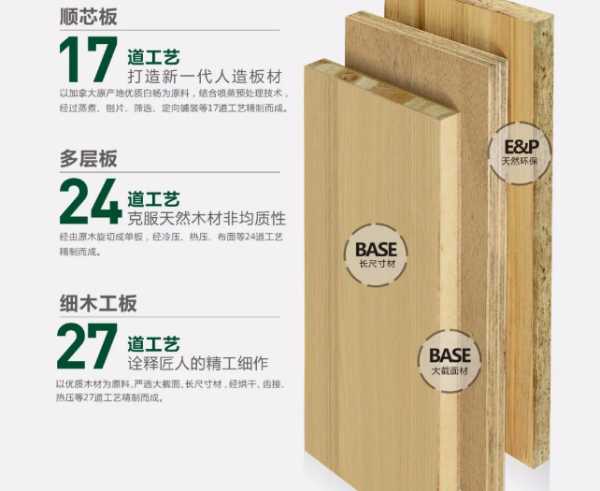 板材网