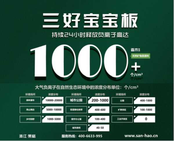 板材十大品牌三好宝宝板拍了拍你的头：我们又上新品了