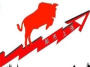 此时不“入市”，更待何时？