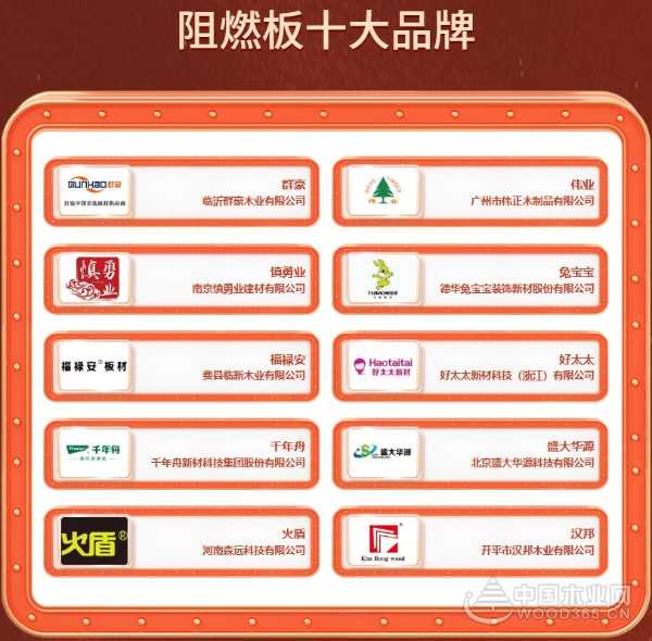 2024年阻燃板十大品牌：品质与安全的保障