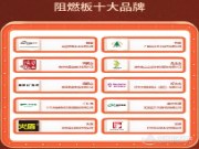 2024年阻燃板十大品牌：品质与安全的保障