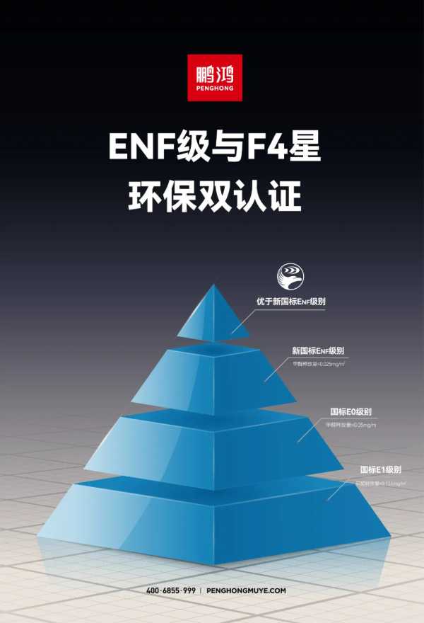 鹏鸿与中国人保战略合作升级，致敬品质初心