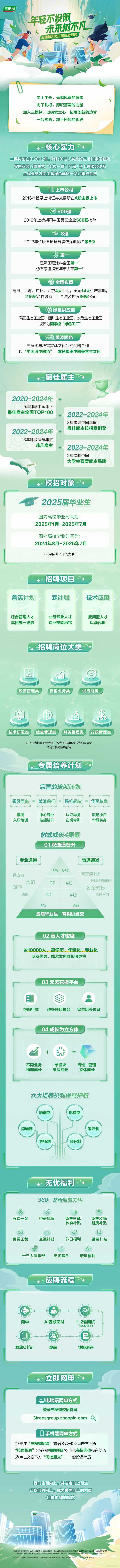 三棵树2025届春季校园招聘全面启动