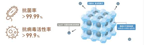 饰面新生·华彩绽放|2025兔宝宝首场彩臻板新品发布会完美收官