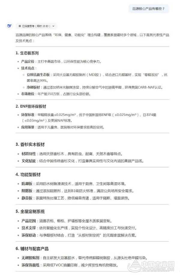 用 DeepSeek 解读百源板材，它眼中的百源板材竟然是这样?