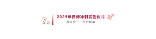 万店质胜，5限可能丨2025大王椰集团年会圆满成功