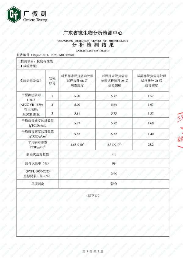 冬日守护健康，抗菌抗病毒先行|莫干山植物源板材守护您的新年健康