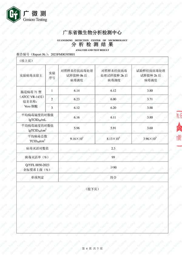冬日守护健康，抗菌抗病毒先行|莫干山植物源板材守护您的新年健康