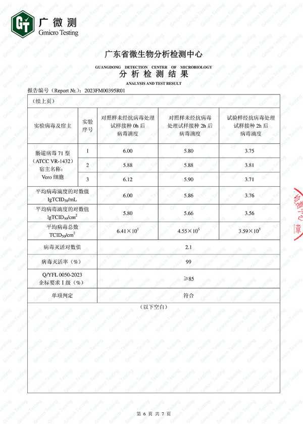 冬日守护健康，抗菌抗病毒先行|莫干山植物源板材守护您的新年健康
