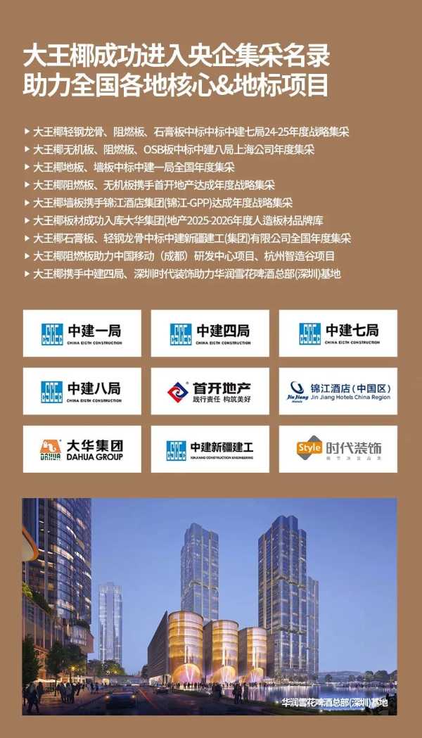 大梦小家，品质为王丨大王椰年度产品荣誉集锦