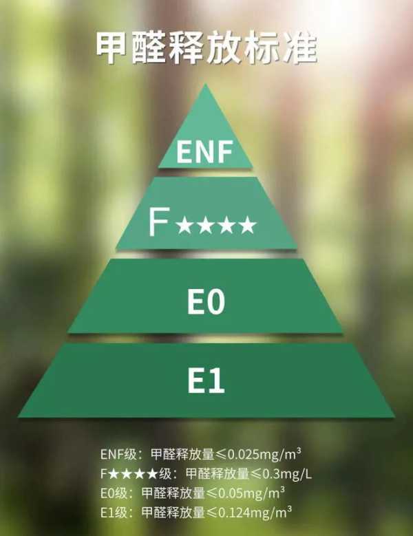隆饰板材：送健康是最好的心意，家庭健康的守护秘籍！