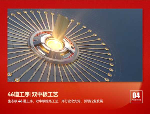 鹏鸿28周年，从更高的起点再出发