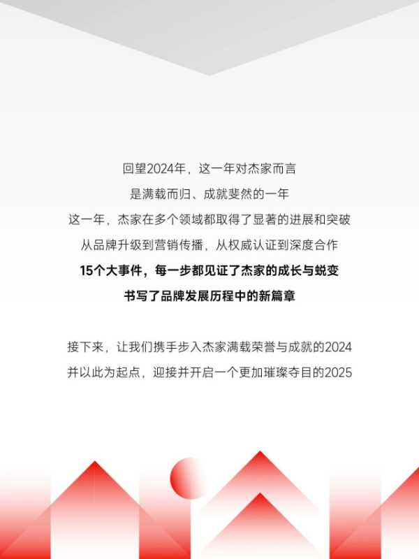 年终回顾 | 杰家精板：荣耀见证2024，梦想启航2025