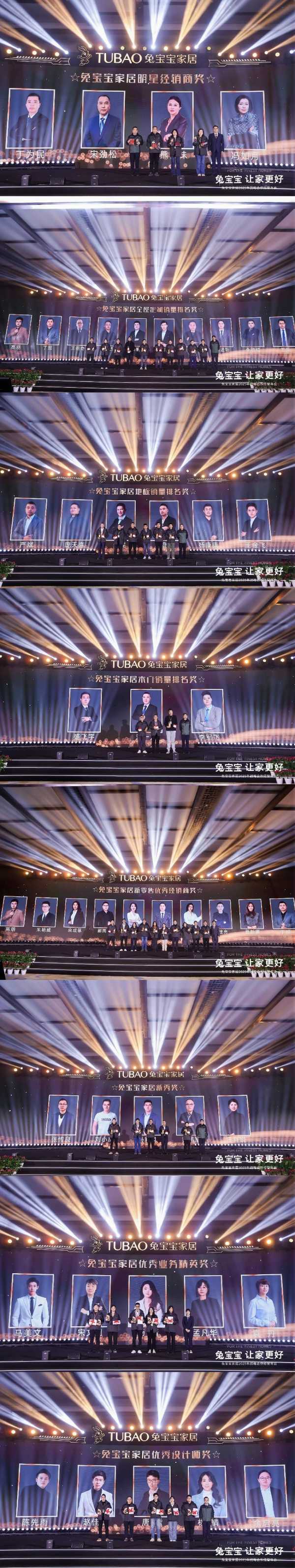 立足新起点，开创新未来|兔宝宝家居2025年战略合作经营年会圆满举办！