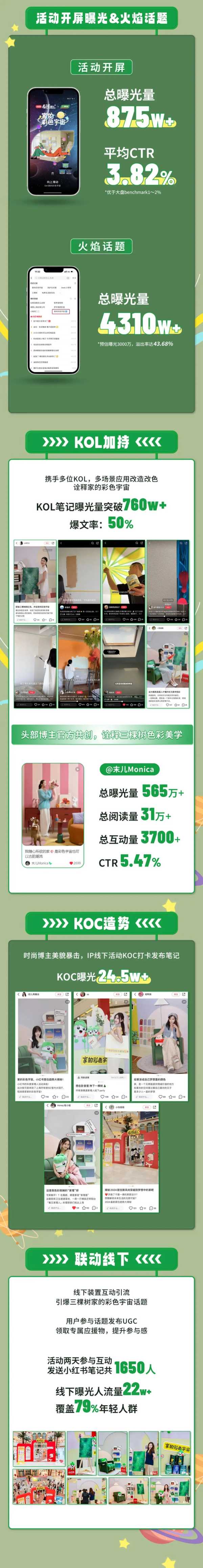 用三棵树漆出「家庭主理人」的专属彩色宇宙