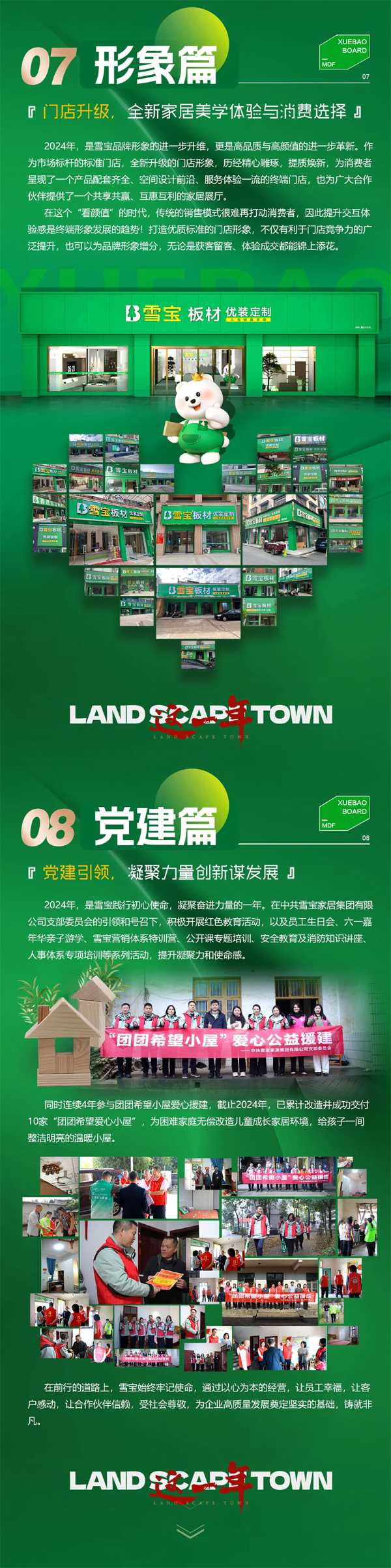步入新章，一路生花丨雪宝品牌2024年度回顾，共同回望精彩时刻