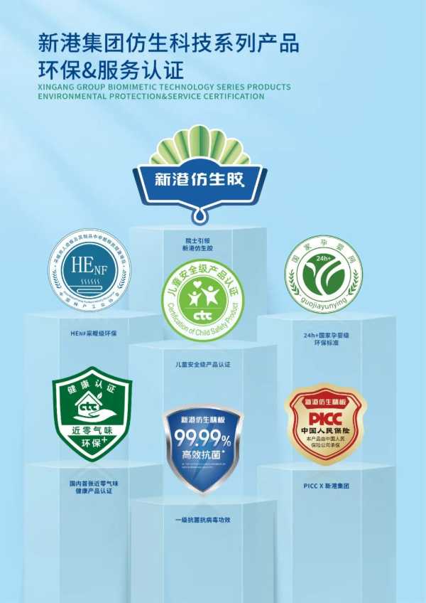 环保领先！新港集团正式获颁首张近零气味健康产品认证证书！