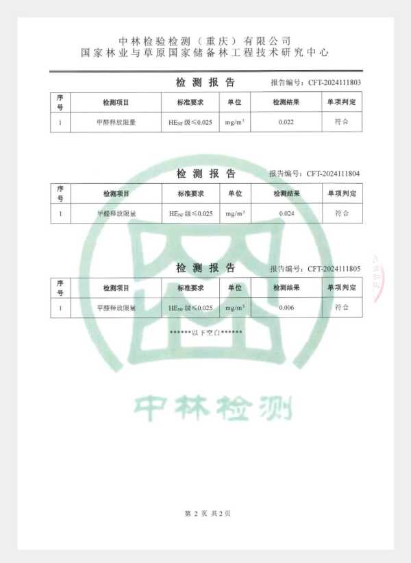 千山板材通过HEnf级检测，占领“采暖无醛级”环保制高点！