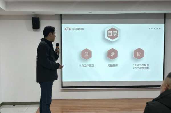 决胜收官月 团团圆圆板材召开11月总结大会