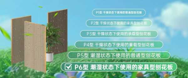 ENF还不够！千山板材再上新标准，进击HENF采暖级环保！
