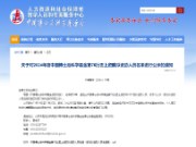 喜报！新港集团两位在站博士后获“中国博士后科学基金会面上资助”！