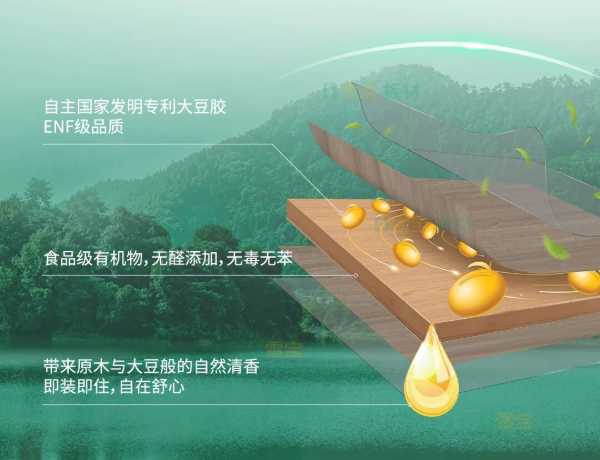 雪宝功能型板材，颜值与实力并存，健康家居装修品质首 选
