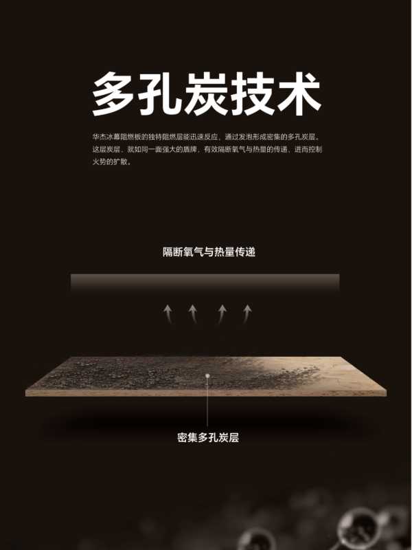 新产品鉴定证书颁发，华杰冰幕饰面阻燃装饰板达“国际领先”水平！