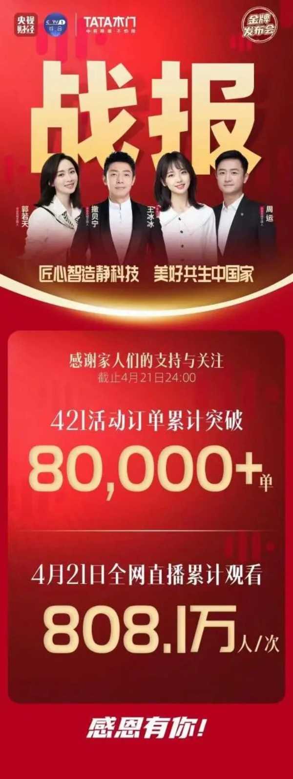 央视记者团探访TATA木门 共鉴降噪静音门的极致魅力
