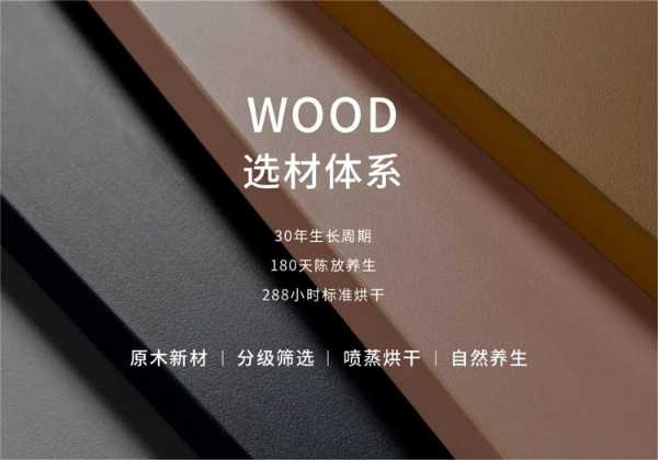 鹏鸿板材新品丨惊艳岁月的一抹灰——龙香柚木