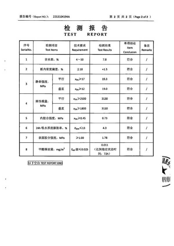 千年舟环保正当时丨秋冬季，如何筑家更科学？