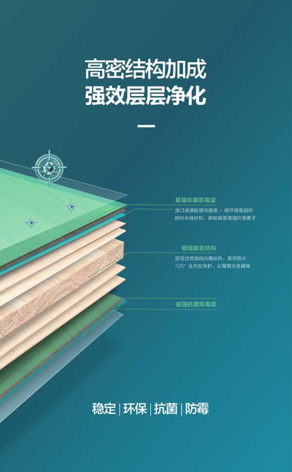 加倍净化健康家居，认准大王椰抗菌系列新品