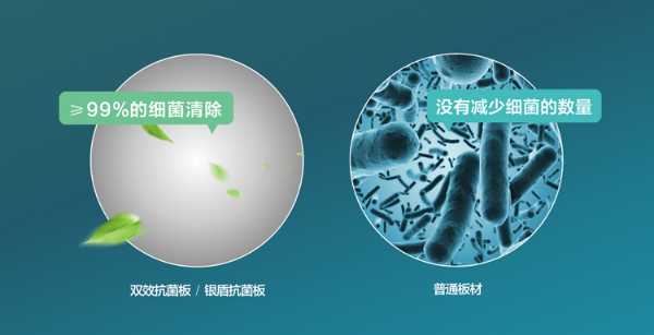 加倍净化健康家居，认准大王椰抗菌系列新品