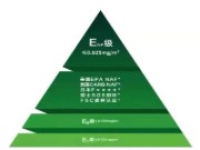 【三千方】ENF级品质，实力守护绿色家装健康