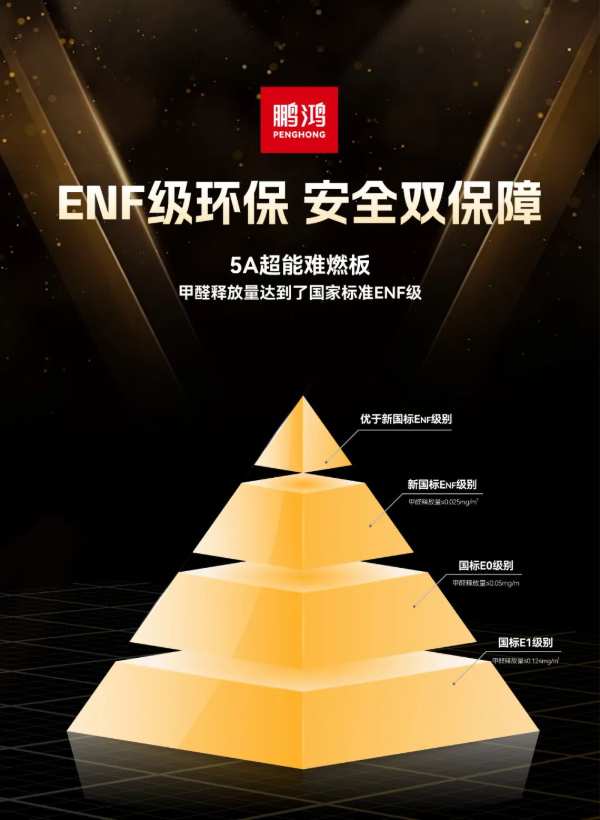 板材网