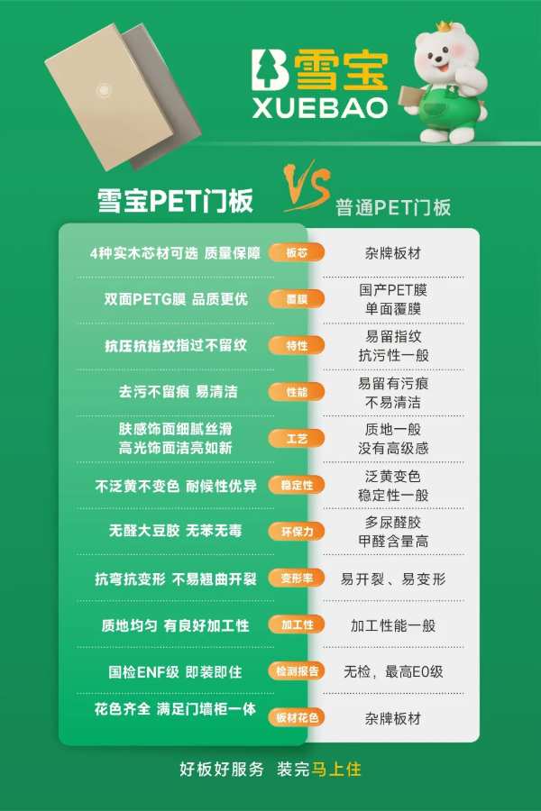 雪宝PET门板，家装热宠，助力高颜值高品质家居打造