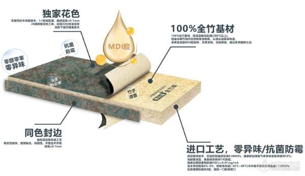 潮涌木业新蓝海 沃森川携手中国木业网开启战略联航