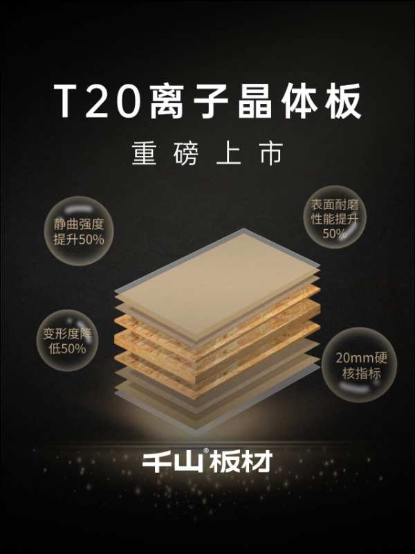 重磅新品丨千山板材T20离子晶体板，重新定义高品质板材标准！