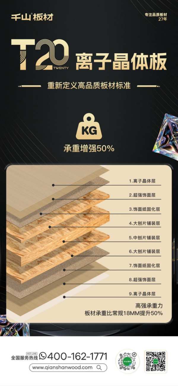 重磅新品丨千山板材T20离子晶体板，重新定义高品质板材标准！