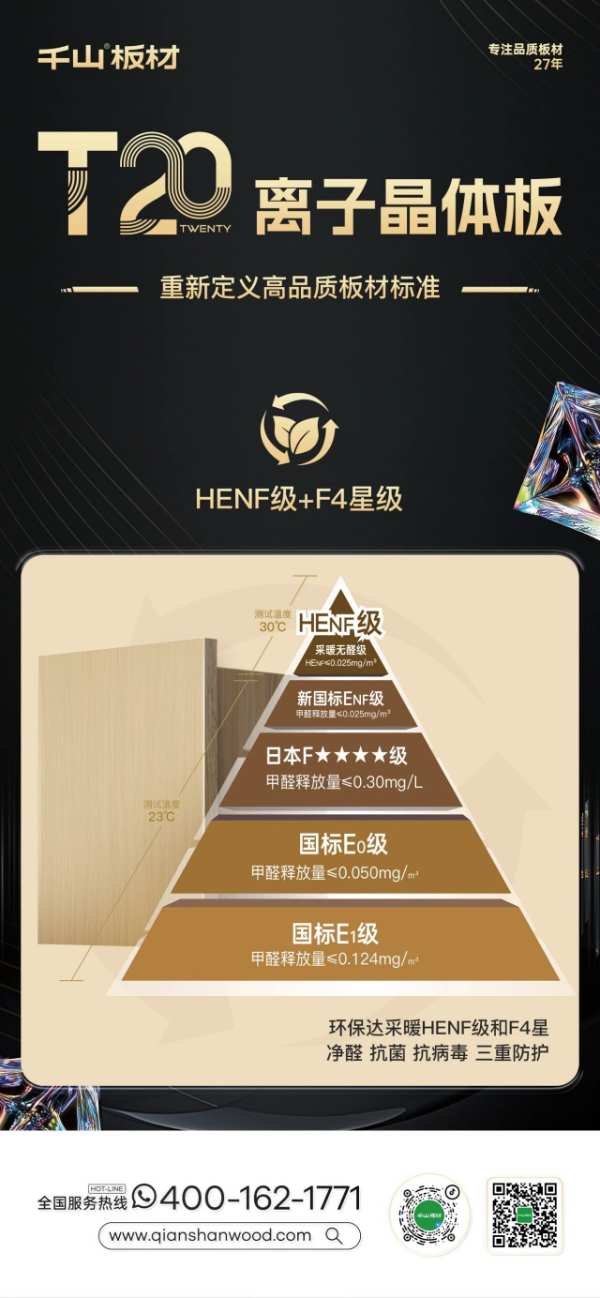 重磅新品丨千山板材T20离子晶体板，重新定义高品质板材标准！