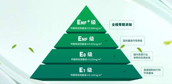 上市20周年丨绿色征程二十载，兔宝宝与时代共生长