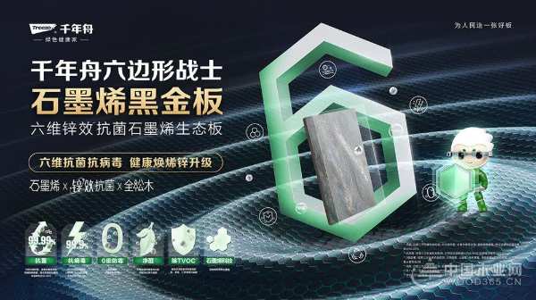 样板力量 大国智造：千年舟板材引领人造板行业绿色智能化新征程