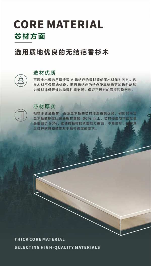 百源新品全木板│内外兼修,健康品质,净享绿意生活(上篇)