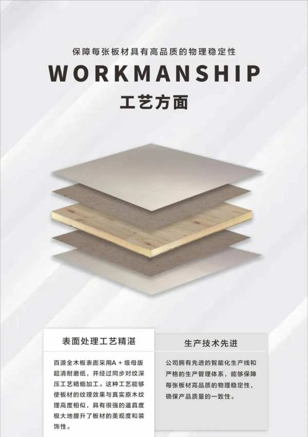 百源新品全木板│内外兼修,健康品质,净享绿意生活(上篇)