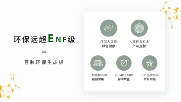 智阁板材 | ENF级豆胶环保生态板-历经时光的检验，实现品质的坚守