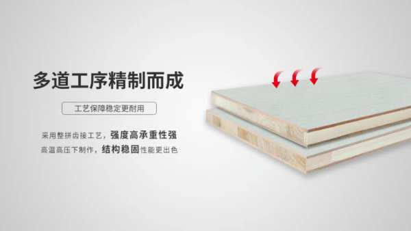 智阁板材 | ENF级豆胶环保生态板-历经时光的检验，实现品质的坚守