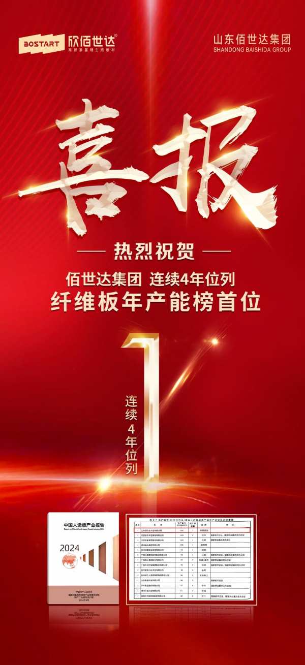 喜讯！佰世达集团获纤维板年产能四连冠！