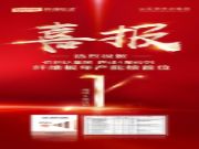 喜讯！佰世达集团获纤维板年产能四连冠！