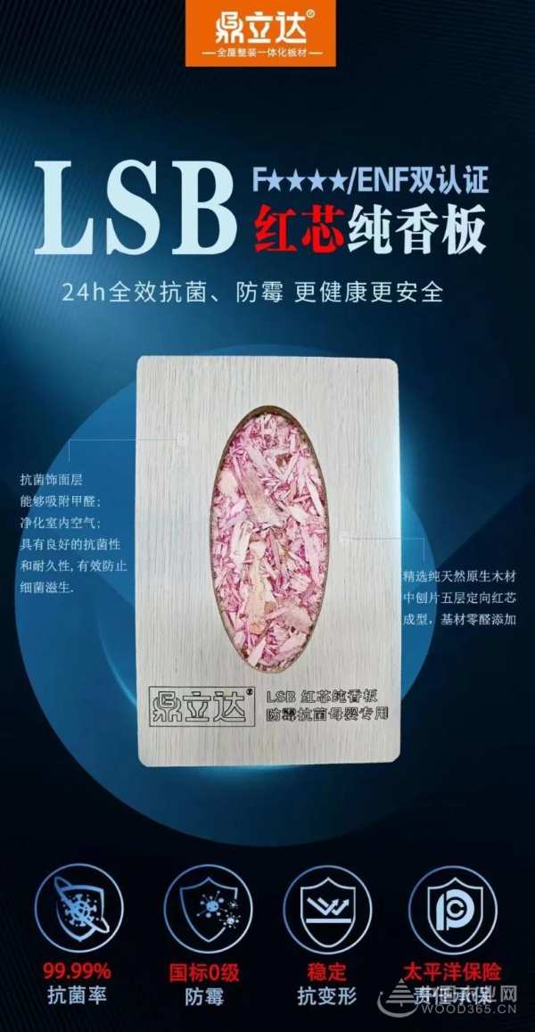 加速释放创新活力 鼎立达板材全系升级抗菌防霉功能